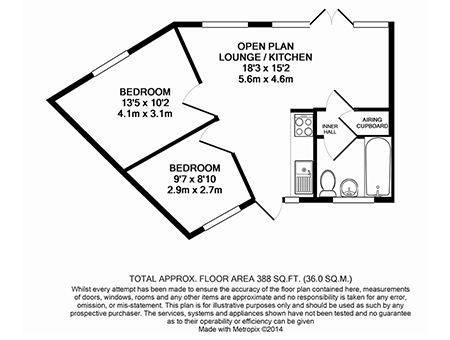 Thumbnail Placeholder